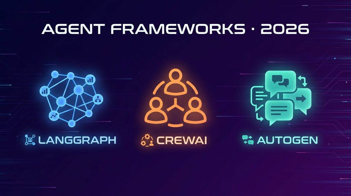 A diagram showing three different agent framework architectures side by side: LangGraph as a node graph with edges, CrewAI as role-based personas, AutoGen as a group chat with multiple speakers