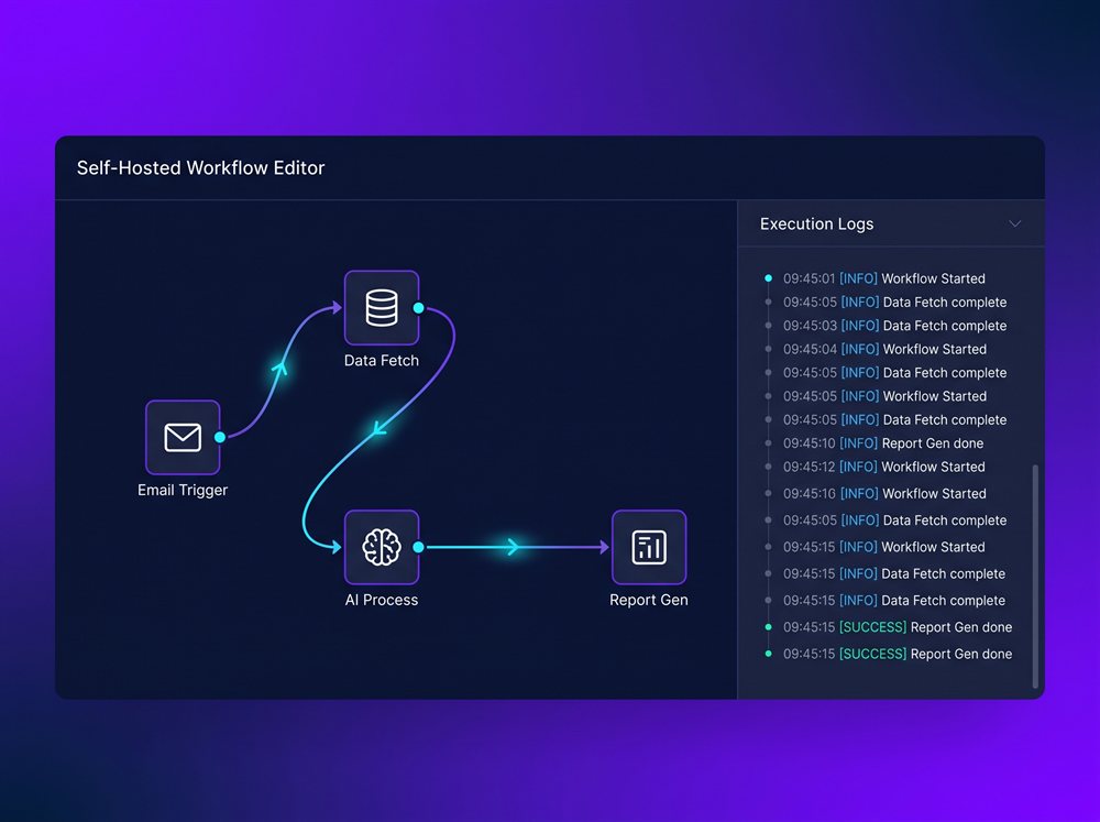 A self-hosted workflow editor with a visual node-based canvas showing multiple nodes connected by lines in a complex multi-step workflow